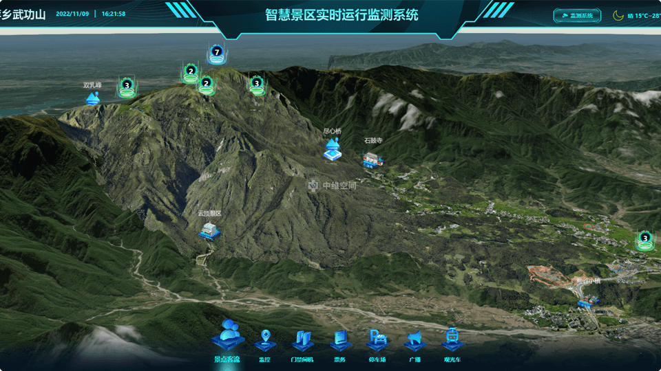 红山倾斜摄影技术在旅游规划中的应用？